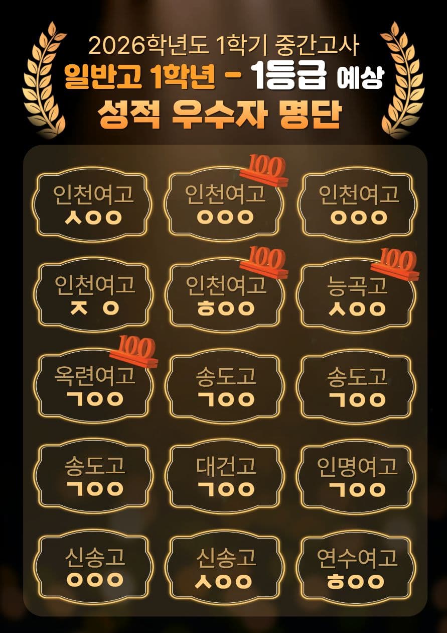 일반고1학년 중간고사 결과 이미지 1