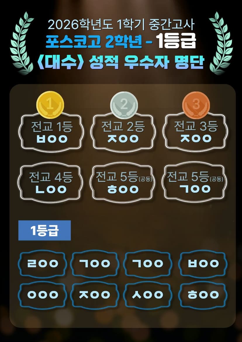 포스코고11기 (대수,기하) 중간고사 결과