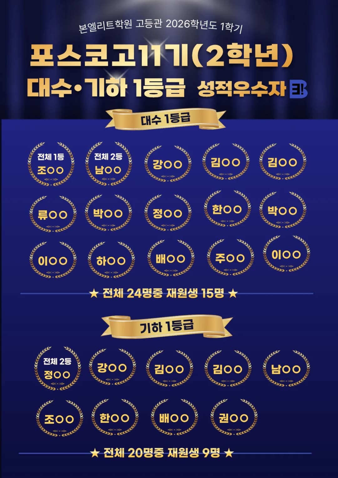 26학년도 포스코고 10기,11기,12기 1학기 성적 우수자 명단 공개(중간+기말) 이미지 2