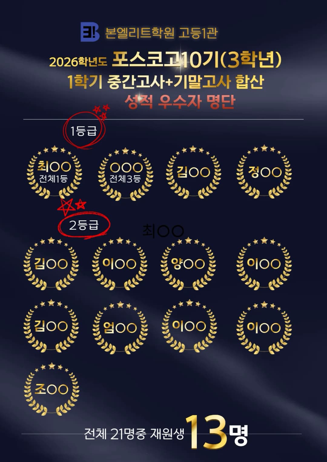 26학년도 포스코고 10기,11기,12기 1학기 성적 우수자 명단 공개(중간+기말) 이미지 3