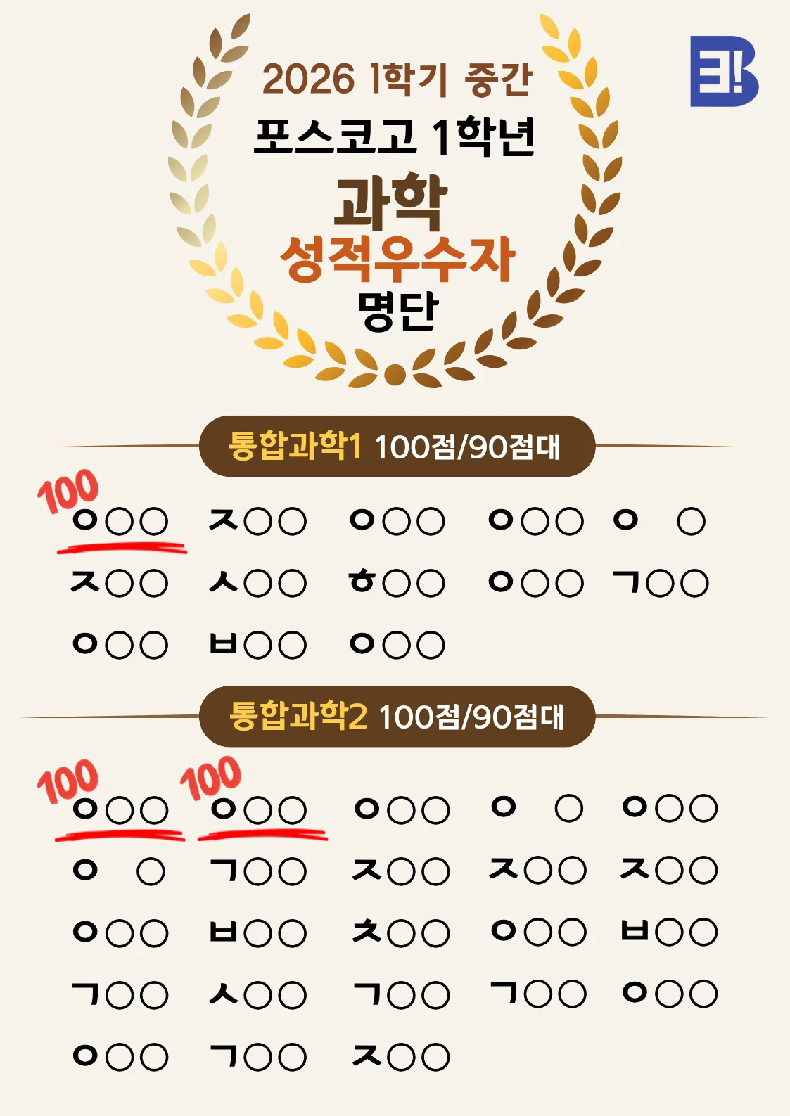 포스코고 중간고사 과학성적 결과 이미지 1